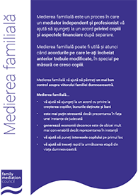 Polish Mediation Information